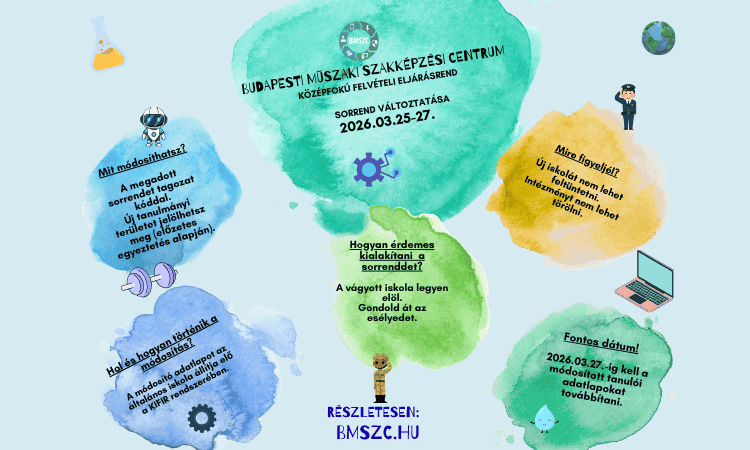 KÖZÉPFOKÚ FELVÉTELI: 2026. március 25-én indul a sorrendmódosítás!